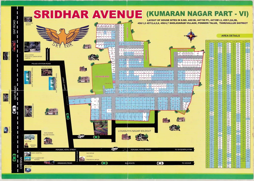 SRIDHAR AVENUE (Kumaran nagar part-VI) (2013), Sholavaram